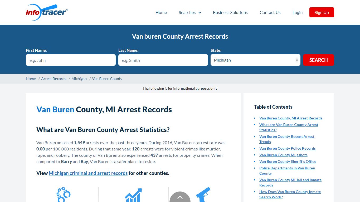 Van Buren County, MI Arrests, Mugshots & Jail Records - InfoTracer